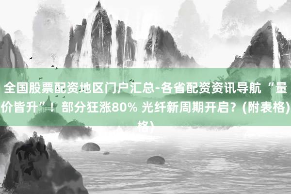 全国股票配资地区门户汇总-各省配资资讯导航 “量价皆升”！部分狂涨80% 光纤新周期开启？(附表格)
