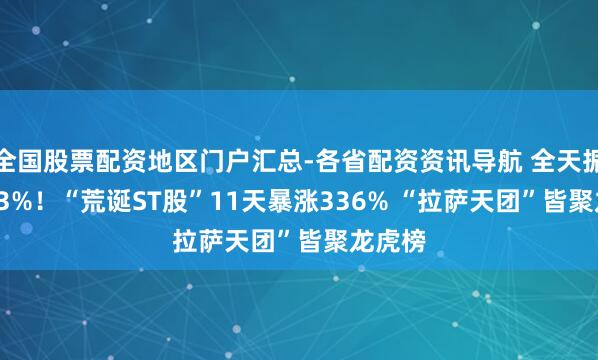 全国股票配资地区门户汇总-各省配资资讯导航 全天振幅36.3%！“荒诞ST股”11天暴涨336% “拉萨天团”皆聚龙虎榜