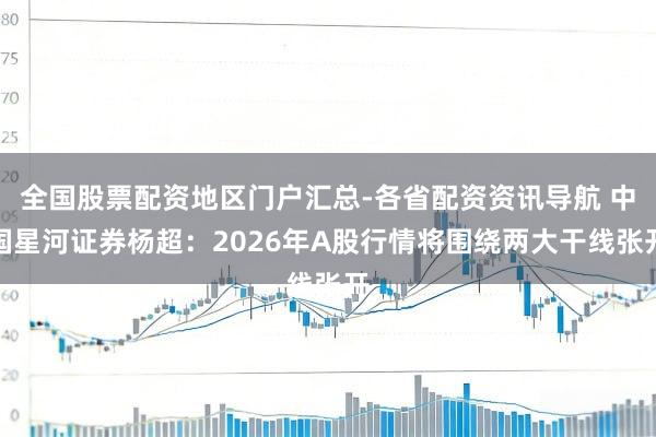 全国股票配资地区门户汇总-各省配资资讯导航 中国星河证券杨超：2026年A股行情将围绕两大干线张开