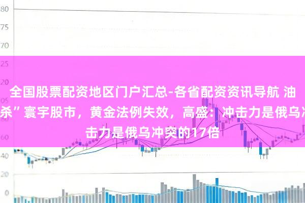 全国股票配资地区门户汇总-各省配资资讯导航 油价暴涨“斩杀”寰宇股市，黄金法例失效，高盛：冲击力是俄乌冲突的17倍