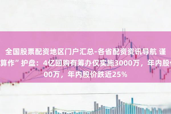 全国股票配资地区门户汇总-各省配资资讯导航 谨慎医疗“慢算作”护盘：4亿回购有筹办仅实施3000万，年内股价跌近25%