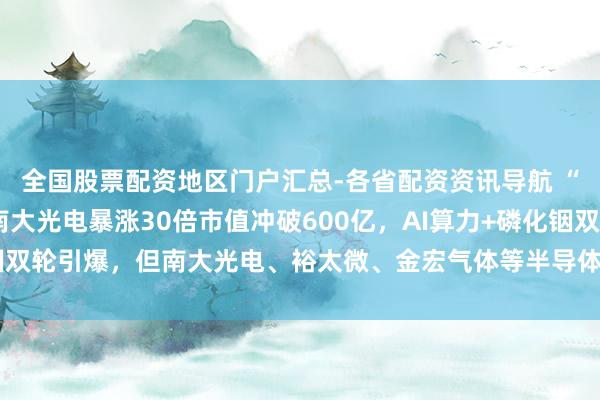 全国股票配资地区门户汇总-各省配资资讯导航 “南大系”又一牛股！南大光电暴涨30倍市值冲破600亿，AI算力+磷化铟双轮引爆，但南大光电、裕太微、金宏气体等半导体大牛都被苏州“抢”下