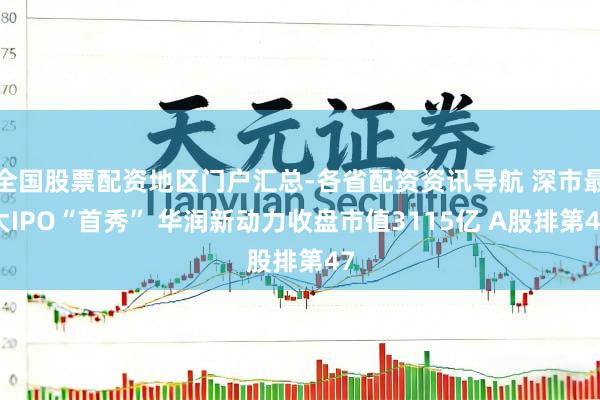 全国股票配资地区门户汇总-各省配资资讯导航 深市最大IPO“首秀” 华润新动力收盘市值3115亿 A股排第47